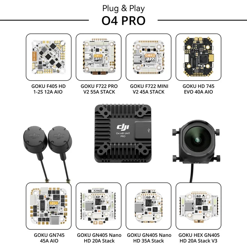 Flywoo GOKU F722 Pro Mini V2 4 - Drone Camera Action review and price